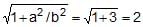 Hyperbola | Mathematics (Maths) for JEE Main & Advanced